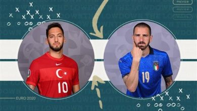 شاهد.. بث مباشر لمباراة إيطاليا وتركيا في افتتاح يورو 2020