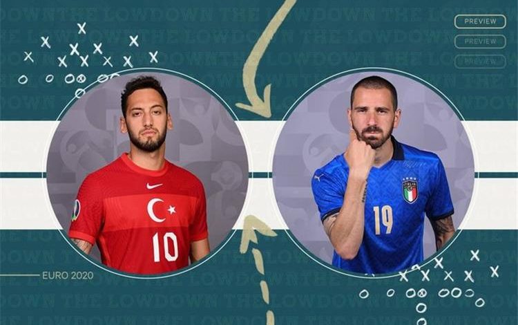 شاهد.. بث مباشر لمباراة إيطاليا وتركيا في افتتاح يورو 2020